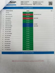 2019 VOLKSWAGEN PASSAT 1.6 TDI BUSİNESS 120 BG CAM TAVAN KATLANIR AYNA