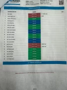 2007 HONDA JAZZ 1.4 ELİTE 83 BG