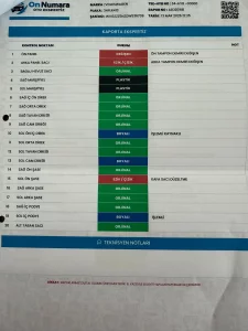 2012 VOLKSWAGEN TİGUAN 1.4 TSI SPORT STYLE 150 BG CAM TAVAN